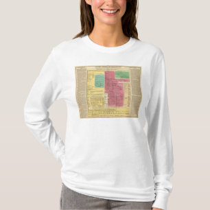 Geman Empire from 1273 to 1815 T-Shirt