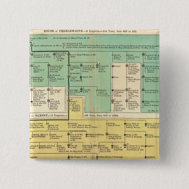 Geman Empire from 800 to 1273 15 Cm Square Badge (Front)