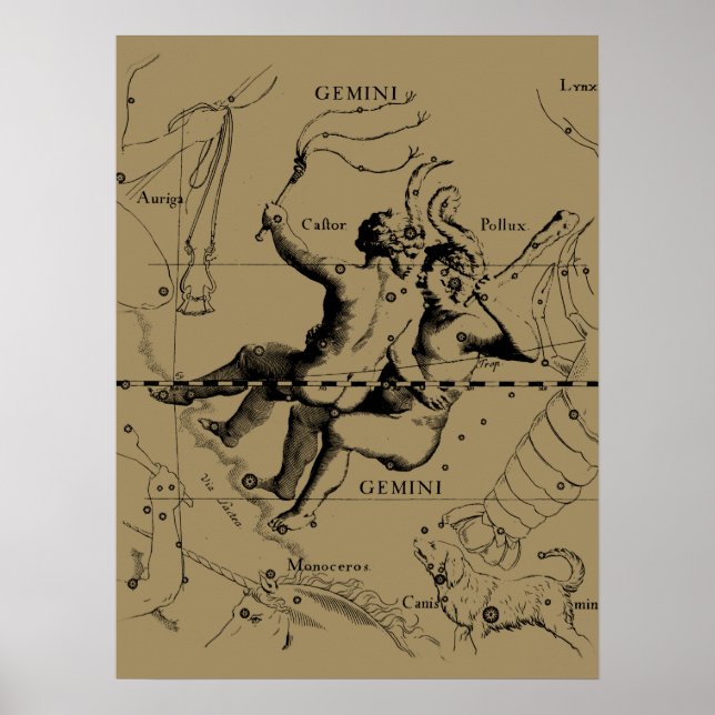 Gemini Constellation Zodiac Hevelius 1690 Poster (Front)