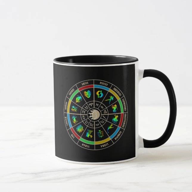 Gemini Horoscope Mug (Right)