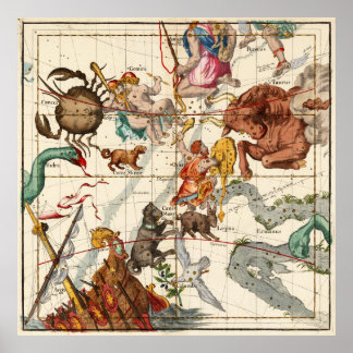 Gemini, Orion, Cancer, Taurus, Canis And Other Poster