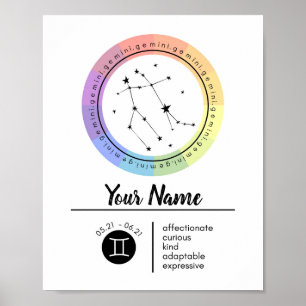 Gemini Zodiac Sign Art Print