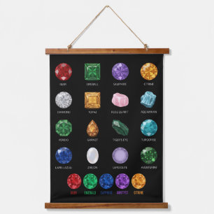 Gemstone Crystal Chart Wood Topped Wall Tapestry