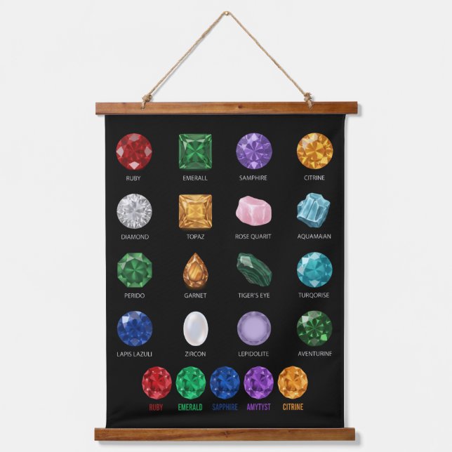 Gemstone Crystal Chart Wood Topped Wall Tapestry (Front)