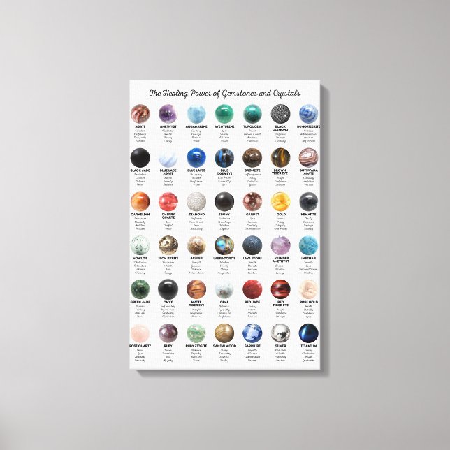 Gemstones and Crystals Canvas Print (Front)