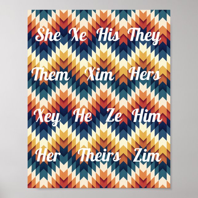 Gender Pronoun Poster (Front)