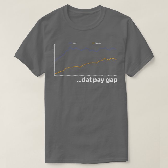 Gender Wage Pay Gap Feminism Feminist Tee2420  T-Shirt (Design Front)