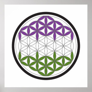 genderQueer sacred circles Poster