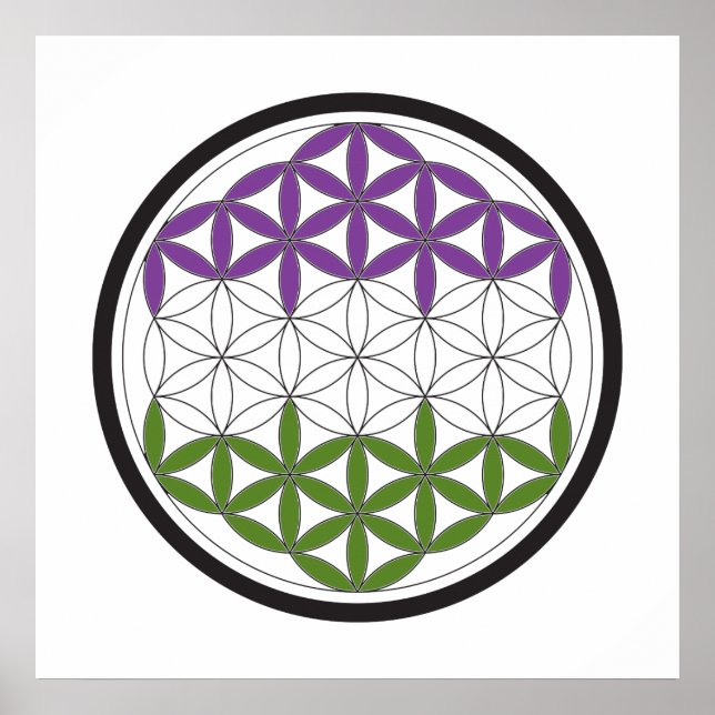 genderQueer sacred circles Poster (Front)