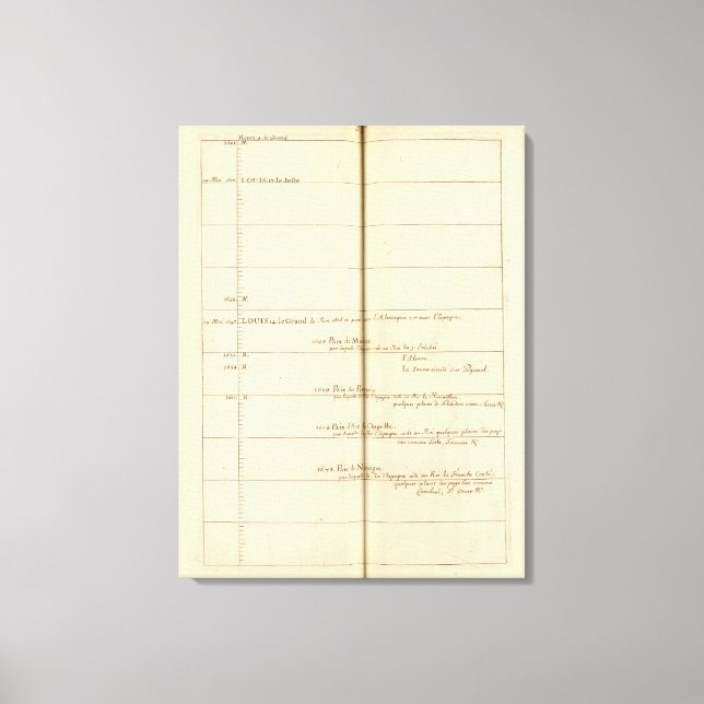 Genealogical Table, France 2 Canvas Print (Front)