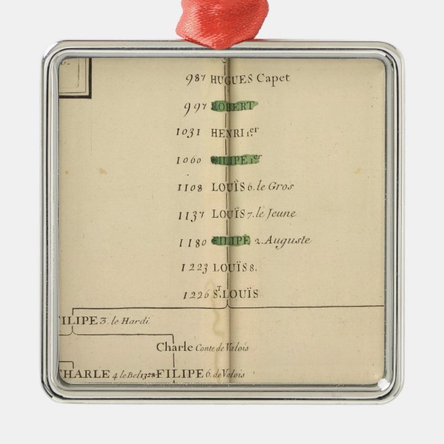 Genealogical Table, France 4 Metal Tree Decoration (Front)