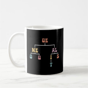 Genealogist Family Historian Genealogy Coffee Mug