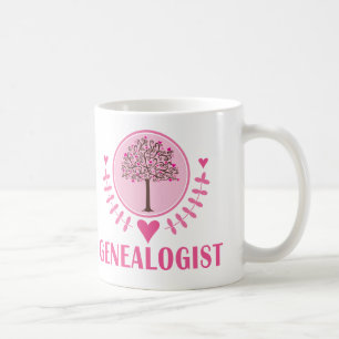 Genealogist Gift Idea Coffee Mug