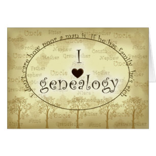 Genealogy Family Historian, Heritage