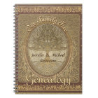 Genealogy Family Tree