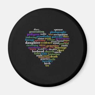 Genealogy Genealogist Family Tree Ancestry Ancesto Magnet