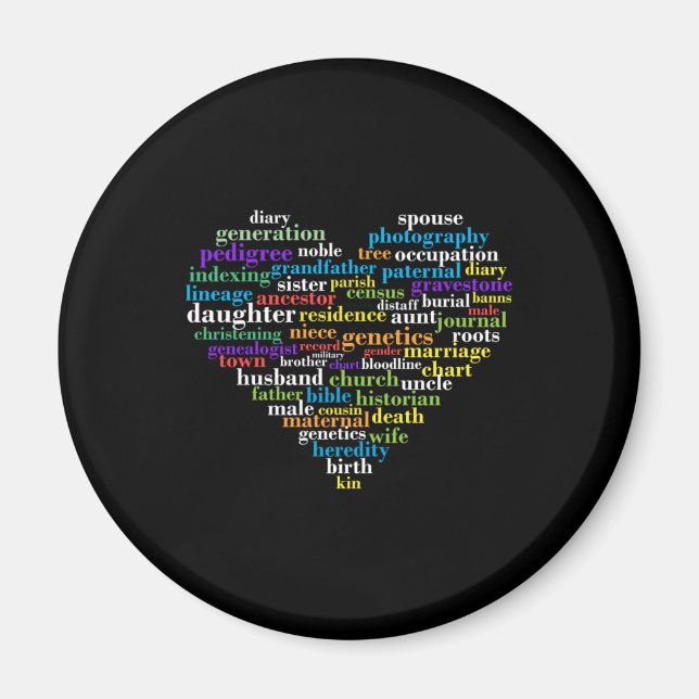 Genealogy Genealogist Family Tree Ancestry Ancesto Magnet (Front)