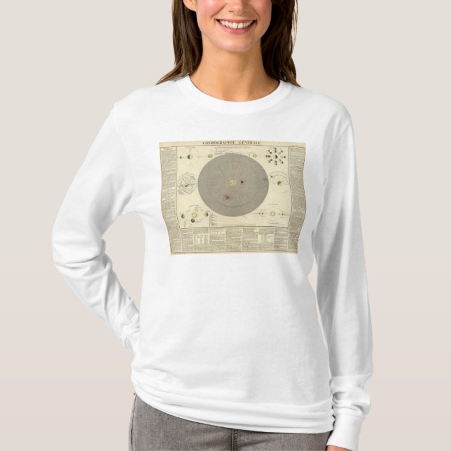 General Cosmographia, Solar System Map T-Shirt (Front)