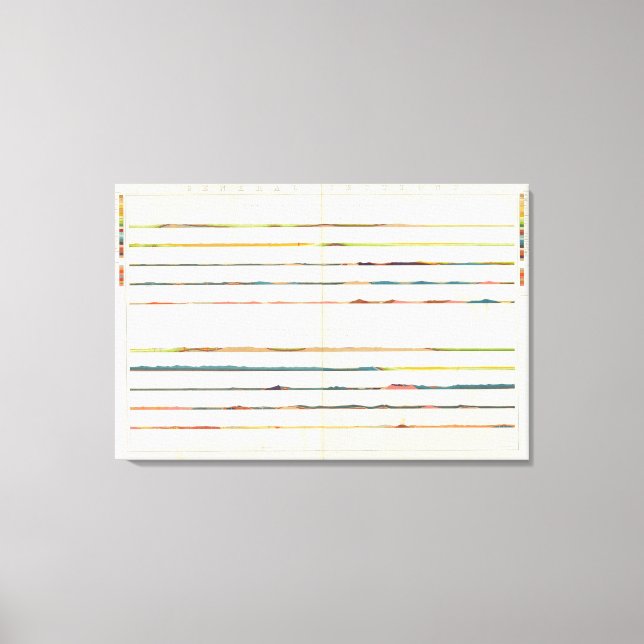 General Sections Canvas Print (Front)