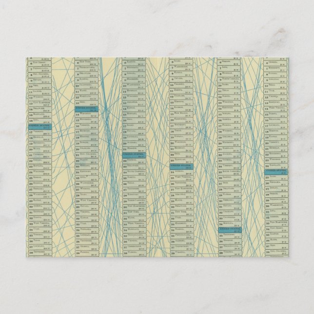 General summary ratios postcard (Front)