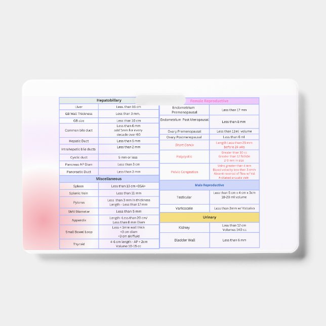 General Ultrasound Reference Badge Guide ID Badge (Front)