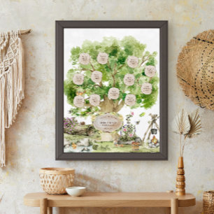 Generational Family Tree Watercolor Art Custom Poster