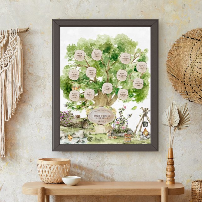 Generational Family Tree Watercolor Art | Custom  Poster (Creator Uploaded)