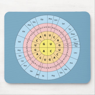 Genetic Code on Blue Background Mouse Pad