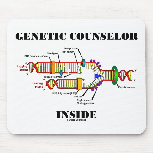 Genetic Counsellor Inside (DNA Replication) Mouse Pad (Front)