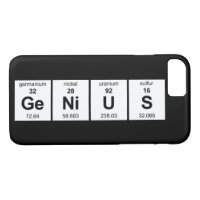GeNiUS Periodic Table