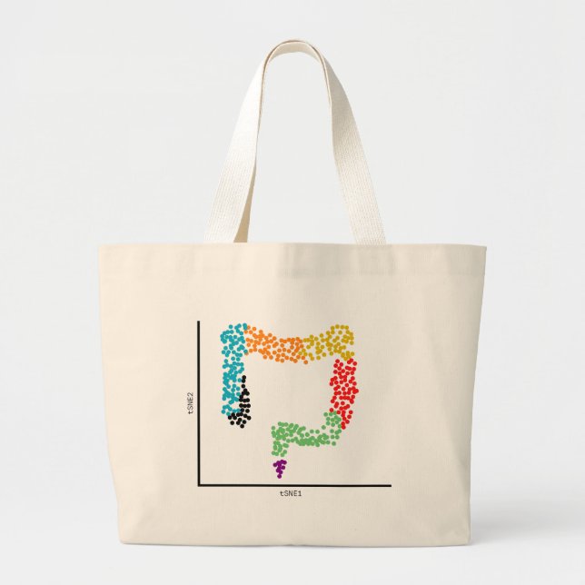 Genomics Single Cell Intestine (Colon) & scRNAseq Large Tote Bag (Front)