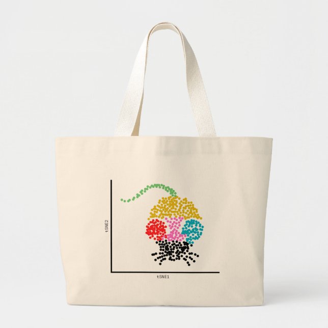 Genomics Single Cell Mouse & I Heart scRNAseq Large Tote Bag (Front)