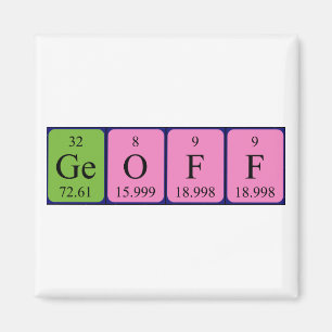 Geoff periodic table name magnet