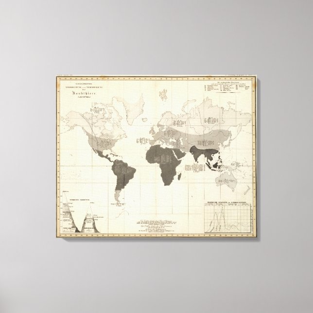 Geographical Distribution of Vegetation Canvas Print (Front)