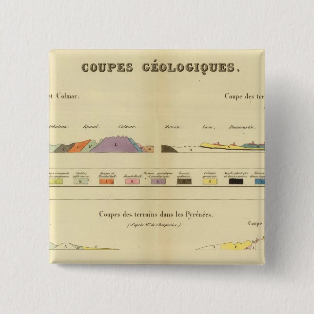 Geological between Paris and Colmar 15 Cm Square Badge (Front)
