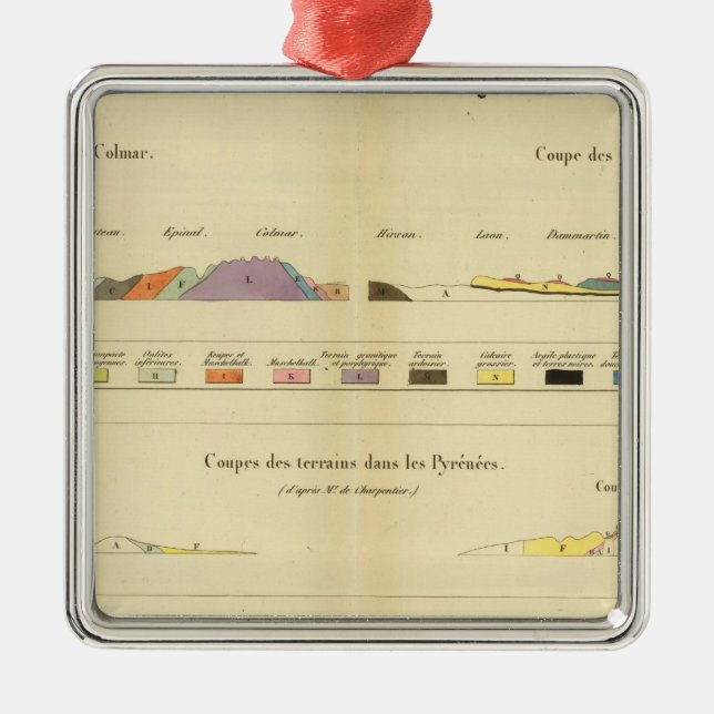 Geological between Paris and Colmar Metal Tree Decoration (Front)