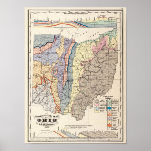Geological map of Ohio Poster