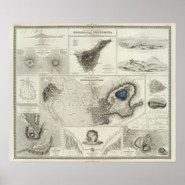 Geological phenomena poster (Front)