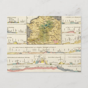 Geological profiles of Germany in general Postcard