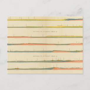 Geological Sections of the Western Colorado Postcard