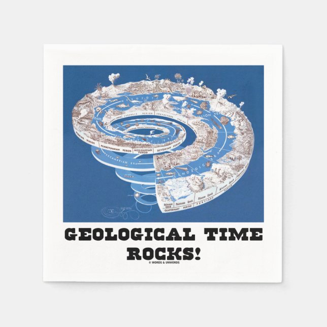Geological Time Rocks! (Geological Age) Napkin (Front)