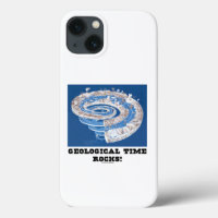 Geological Time Rocks! Geological Age Timeline