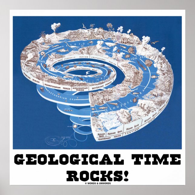 Geological Time Rocks! (History Of Earth Spiral) Poster (Front)