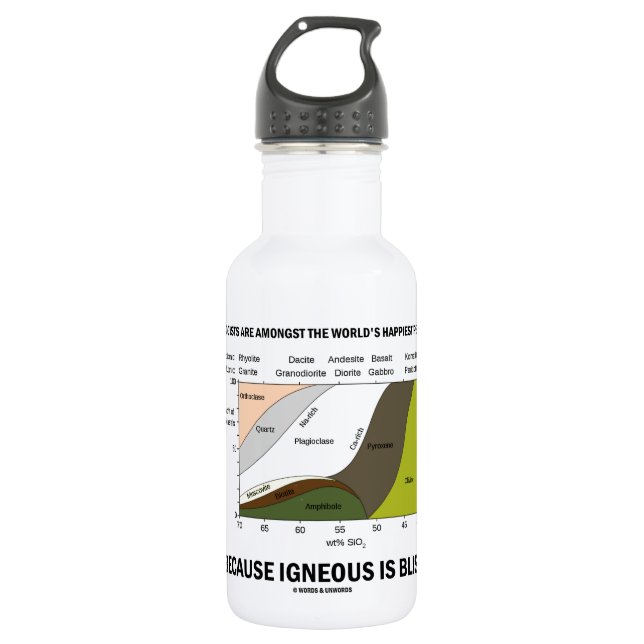 Geologists Happiest People Igneous Is Bliss 532 Ml Water Bottle (Front)