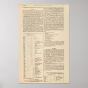Geology and Paleontology of the British Isles Poster