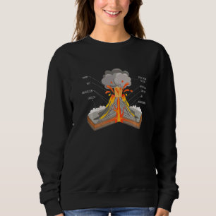 Geology Boys Girls Volcano Components Geologist Sweatshirt