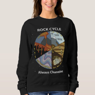 Geology Rock Cycle Always Changing Geologist Miner Sweatshirt