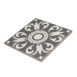 Geometric Pattern Grey Black White Decorative  Tile<br><div class="desc">A stylish modern geometric dark Grey Black pattern for a kitchen backsplash,  art tile,  fireplace surround,  bathroom and shower. You may also like this style in a framed tile or keepsake box. Dark charcoal grey and white.</div>