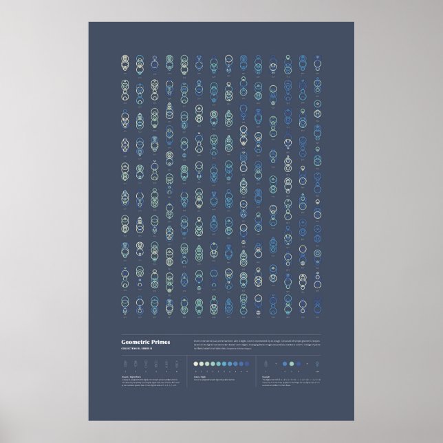 Geometric Primes - Collection 3, Series 2 Poster (Front)