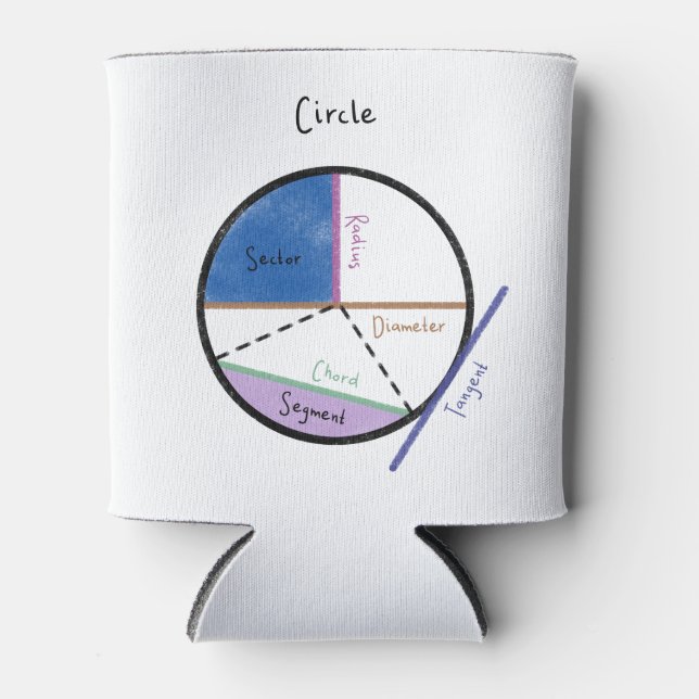 Geometry of a Circle Math Formulas Geometry Can Cooler (Front)